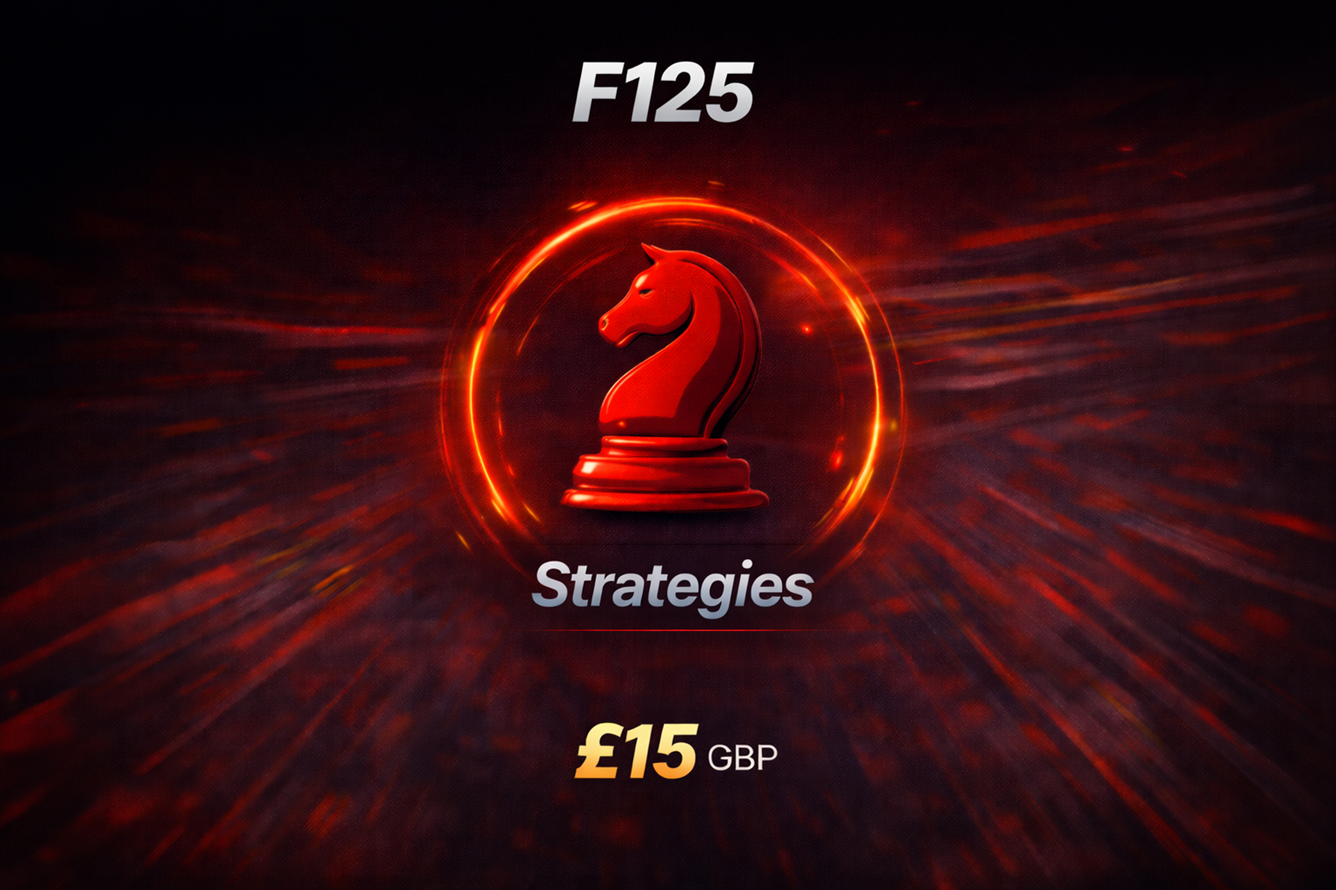 F1 Strategies