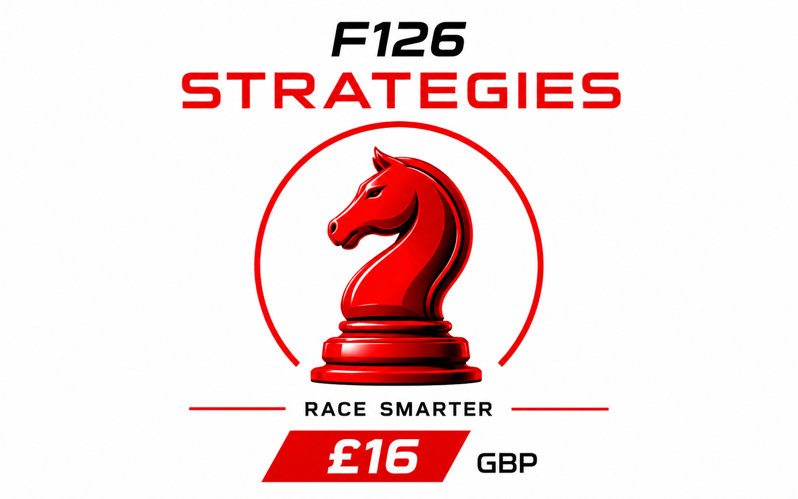 F126 Strategies